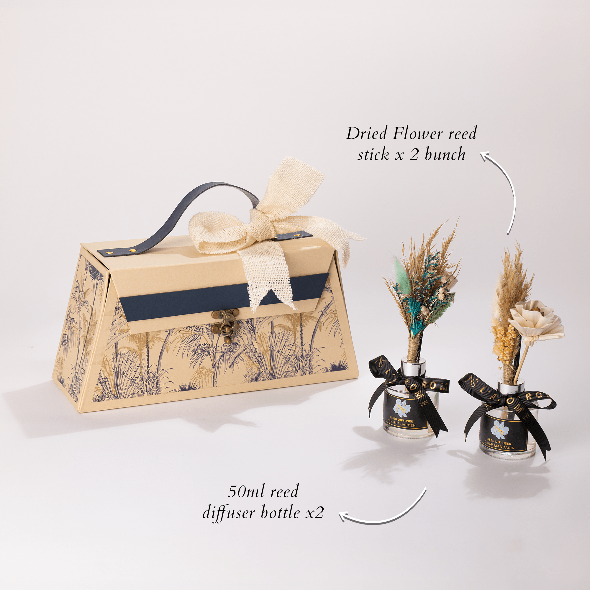 Home Fragrance Bag