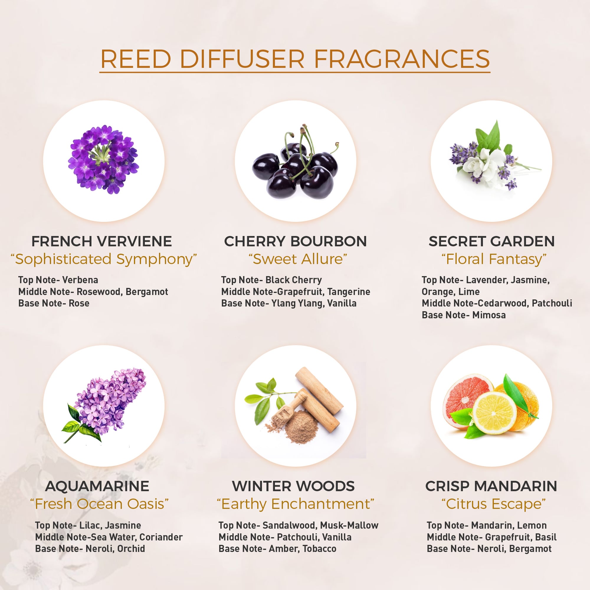 White Kelly Aroma Bag