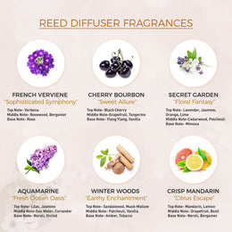 White Kelly Aroma Bag